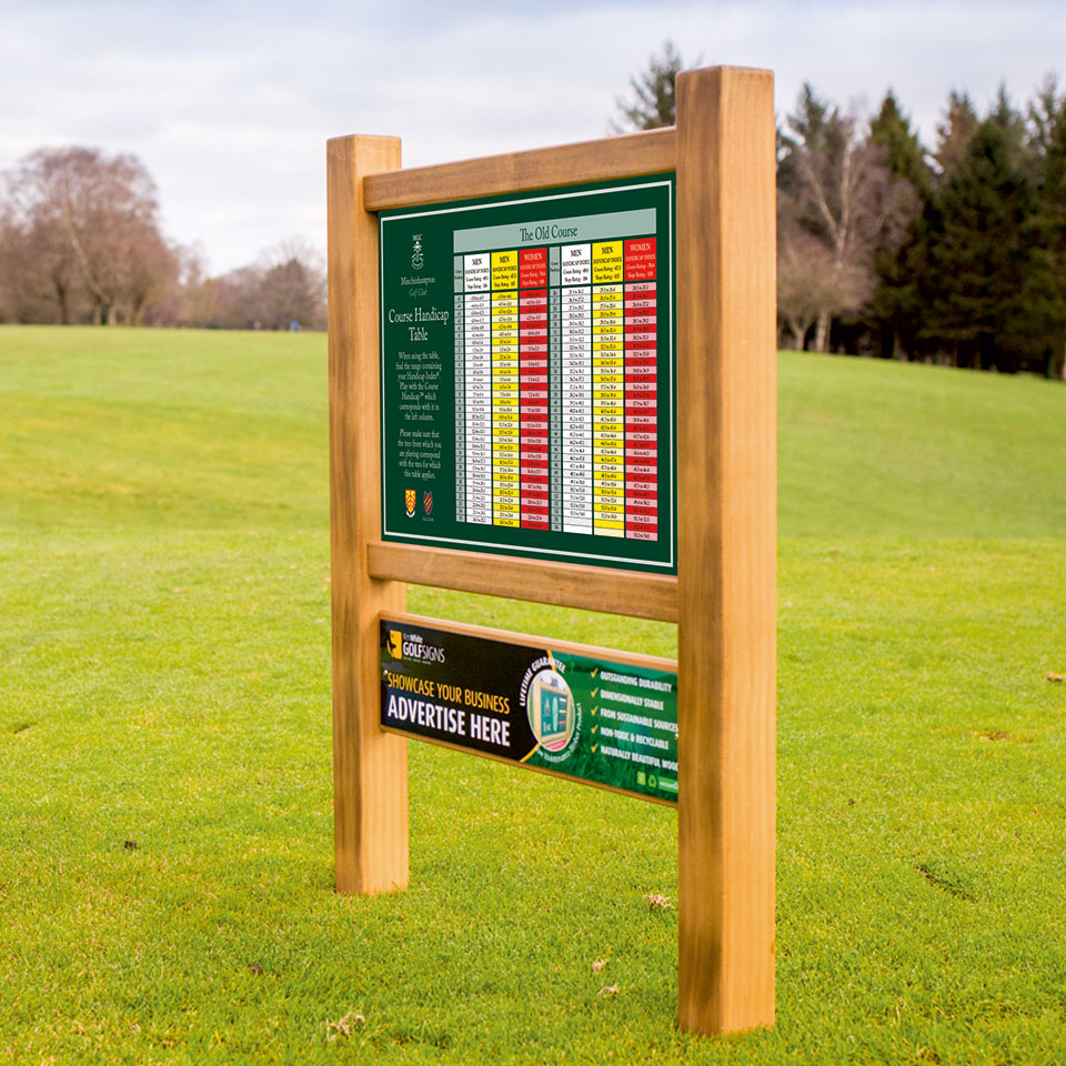 Golf Club Course Signage Course Slope Rating Signs Golf Club Course Signage Course Slope Rating Signs
